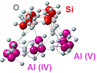 18 Estrutura da (a) caulinita e (b) metacaulinita, ilustrando a distorção da folha octaédrica e mudança de coordenação do Al(VI) da caulinita para Al(V) e Al(IV) da metacaulinita, e saída dos grupos