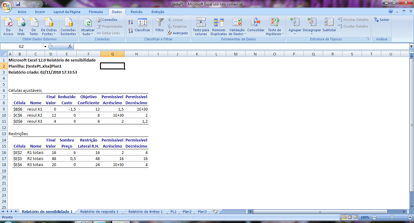 Capítulo 7. O Uso de Excel e do lp solve para Problemas de Programação Linear formulação do modelo.