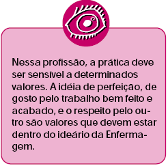 Dessa forma, pode-se dizer que houve uma flexibilização no papel do profissional de saúde, ou seja, o profissional do início do século XXI, longe de ser o executor de tarefas domésticas de caráter