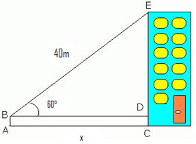 Questão 14: Queremos fazer a ligação de um cabo de 40m de comprimento num edifício, de modo que ele forme um ângulo de 60 com