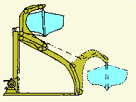 Turco quadrantal de Wellin Este turco é manual e se projeta ou se recolhe através de uma manivela que faz girar o seu pé, que se constitui num setor dentado. Veja na figura que se segue.