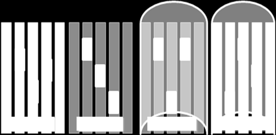 3. Material e Métodos Figura 7 Esquema de instalação e condução do ensaio.