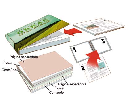 Como usar este Sistema de Refências Este sistema de referências foi criado para oferecer informações sobre diversos temas e permite constantes atualizações.