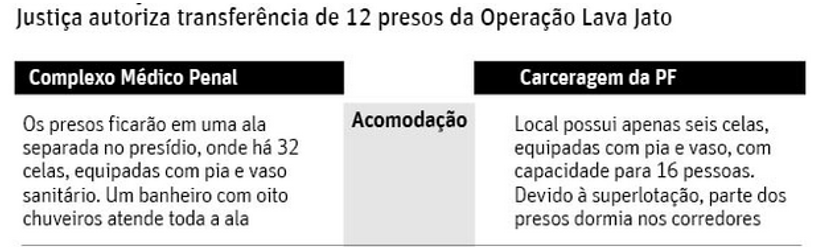 INFORMAÇÕES GERAIS: Leia as propostas a seguir: elas foram feitas para atender às necsidad de ENEM, UVA, UECE e demais instituiçõ, verifique qual delas se enquadra na situação da instituição que você