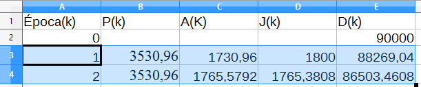 71 Figura 20 passo 5 Sistema Francês Fonte: elaborada pelo autor Ao arrastarmos o cursor obteremos, analisando só as últimas prestações, vamos obter: Figura 21 passo 5 Sistema Francês Fonte: