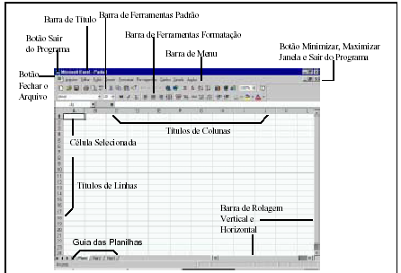 Informática 11 11 Converter Faz a conversão de texto em tabela e vice-versa. Classificar Organiza os dados de uma tabela em ordem crescente ou decrescente, a partir de uma coluna.