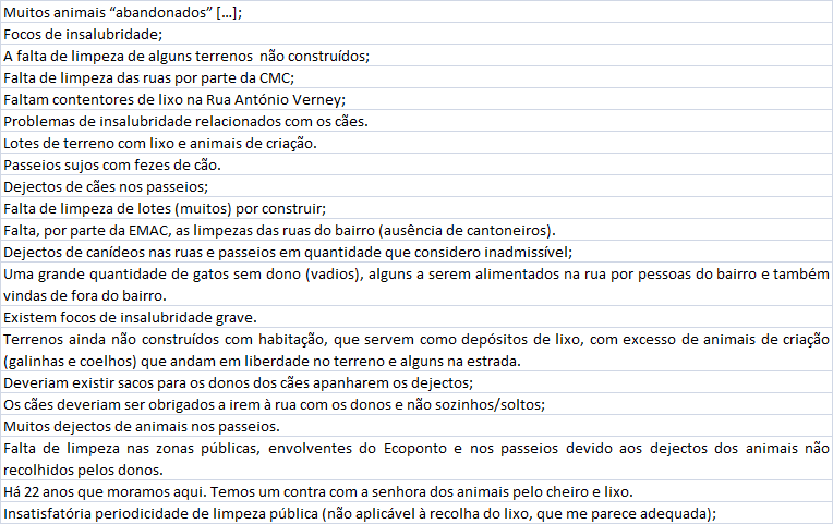 Por fim, deve também ser pintado um traço contínuo ao longo da maioria da extensão da R. Primeiro de Janeiro para reforçar a obrigatoriedade de virar à direita para quem venha da R.