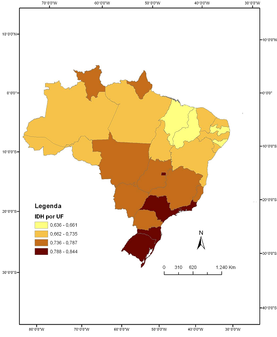 FIGURA 2 Índice de Desenvolvimento Humano