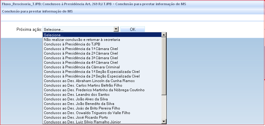 Figura 36 4.5 Análise da secretaria/conclusos à autoridade coatora Art. 269 R.I.