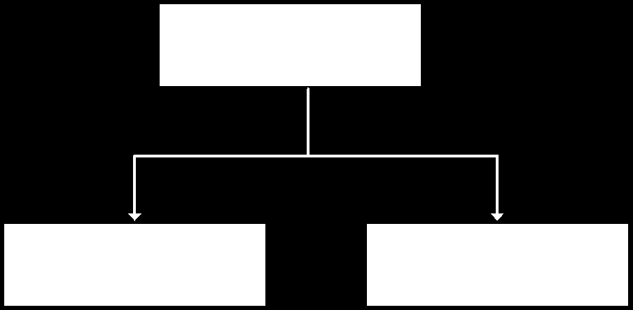 DIVISÃO DE ENGENHARIA DE SAÚDE PÚBLICA - DIESP Art. 84.