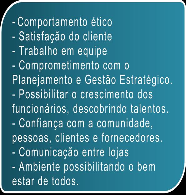 expressivo até 2019. 2015 2016 2017 2018 2019 METAS METAS METAS METAS METAS Vendas (mil)r$ R$24.200,00 R$ 25.300,00 R$ 26.