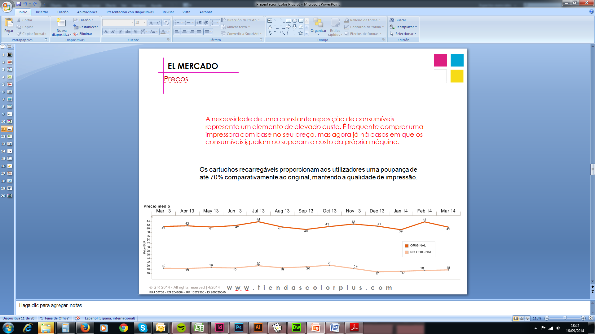 EL MERCADO Preços -2,2 0,0-2,2 A necessidade de uma constante reposição de consumíveis representa um elemento de elevado custo.