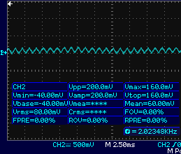 50 (a) Resposta a 100Hz (b) Resposta a 200 Hz Figura 36 Resposta De Frequência a 100Hz E 200Hz Quando a regulagem da frequência é mudada para cerca de 1 KHz, o valor da tensão de pico a pico (Vpp)