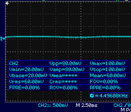 51 Figura 38 Resposta De Frequencia a 4,5KHz 4.