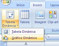 Gráfico dinâmico Da mesma forma que foi criada uma tabela dinâmica, podemos criar gráficos dinâmicos.