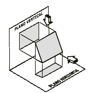 Os desenhos resultantes das projeções nos planos vertical e horizontal resultam na representação do objeto visto por lados diferentes e as projeções resultantes, desenhadas em um único plano,
