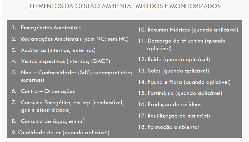 Metodologia PDCA