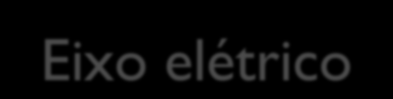 Eixo elétrico Representa o vetor resultante da somatória dos vários
