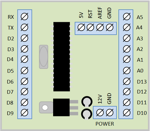 Arduino Supervisório Independente da versão, a representação gráfica do Arduino Supervisório que veremos durante esse manual, é igual a figura abaixo: A versão REV2, fornecida no momento que este