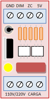 Módulo Dimmer AC Bivolt Os Módulos Dimmer AC Bivolt também já estão com nova versão que é um pouco diferente da representação gráfica desse documento, mas os conectores continuam no mesmo lugar.