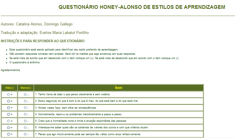 Imagem 1: Questionário Honey-Alonso Fonte: