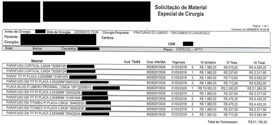 O mercado e suas práticas atuais Casos de