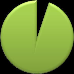 99 Total dos nomes pesquisados em PE 0,2% 5% 95% Nomes com grafias estilizadas Nomes com elementos do inglês Outros nomes Gráfico 3.