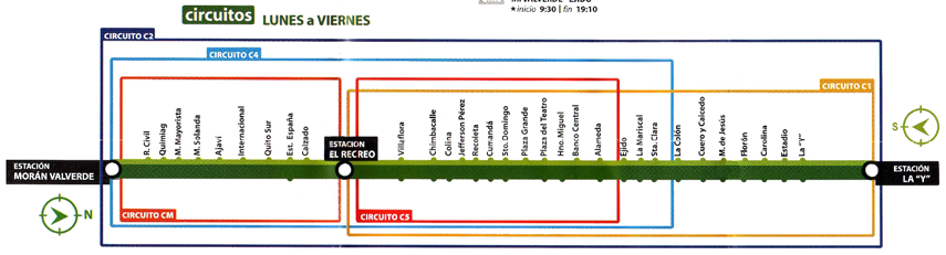 Figura 7.33 O Trólebus de Quito utiliza cinco linhas diferentes em um único corredor.