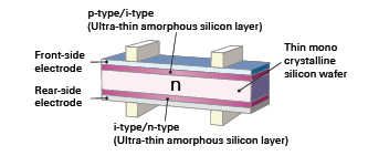 A Fig.34.