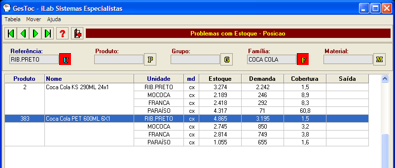 Programação 6.8.