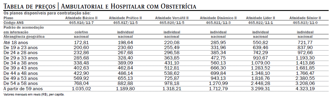 AFINIDADE AFINIDADE AFINIDADE AFINIDADE AFINIDADE AFINIDADE SEGURO SAUDE - SEGUROS UNIMED APESP PINCIPAIS REDE HOSPITALAR/ LABORATORIOS/ SP BASICO II (coletivo nacional) PRATICO II (individual