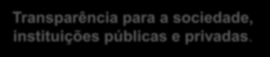 O que é prestar contas Ministério da Educação Transfere