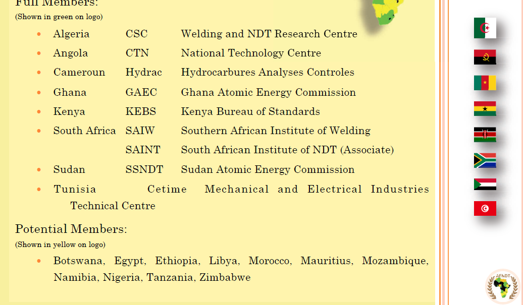 Perspetivas Futuras Promover contactos com Angola, nomeadamente CTC Centro Tecnológico Nacional de Angola e AAMGA Associação Angola de