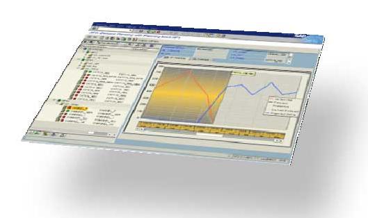 SAP SCM APO Demand Planning A L G O R Í T M O P I C K B E S T Constante Tendência Sazonal Tendência Sazonal Outros Amortecimento Exponencial Médias Móveis Médias Móveis Ponderadas Amortecimento