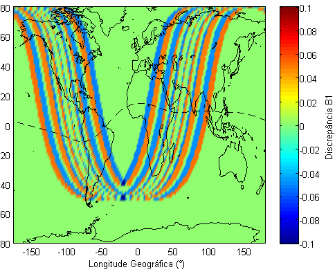 Figura 3 Magnitude do parâmetro B1e discrepância da interpolação (BIL-2000). Figura 4 Magnitude do parâmetro H0 e discrepância da interpolação.