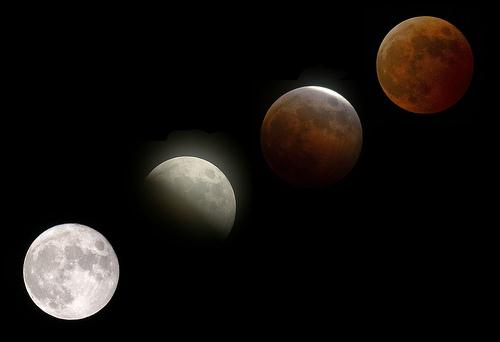 vista. Os eclipses são totais ou parciais dependendo do quanto a Lua penetra no cone de sombra produzido pela Terra.