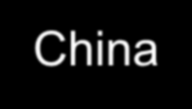 Participação na produção mundial Ranking Mundial Energia eólica na matriz energética China 27% 1º 10% EUA 21% 2º