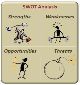 Análise SWOT Forças e Oportunidades - Tirar o máximo partido dos pontos fortes para aproveitar ao máximo as oportunidades detectadas.