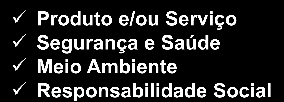 REVISÃO CONCEITUAL Qualidade Produto e/ou Serviço Segurança e Saúde