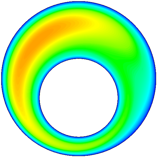 Velocidade Tangencial (v/u) Através dos perfis, é possível perceber que com a introdução da velocidade de rotação no cilindro interno, há um aumento da velocidade do fluxo na seção inferior do espaço