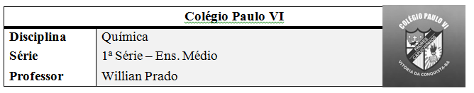 Lista 1 - Substância/Mistura/Separação de mistura/alotropia 1) (UFPE) Em quais das passagens a seguir está ocorrendo transformação química?