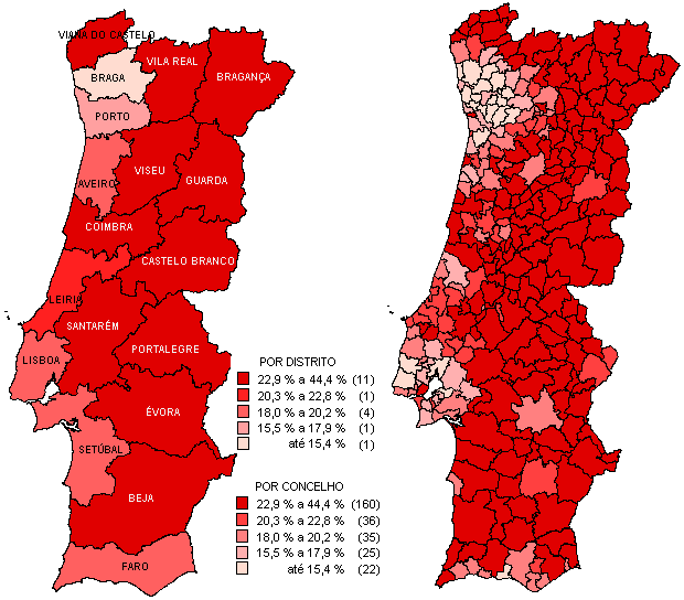 Distribuição espacial das respostas sociais por concelho, situação em 2011 As respostas sociais dirigidas à população idosa encontram-se distribuídas ao longo do território continental, embora os