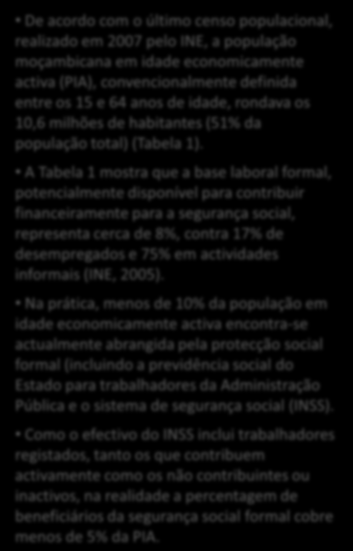 Protecção Social Financeira Tabela 1: População em Idade Economicamente Activa e Protecção Social Formal em Moçambique 2007 Total (em 1000 habitantes) % População Total (Censo 2007) 20.