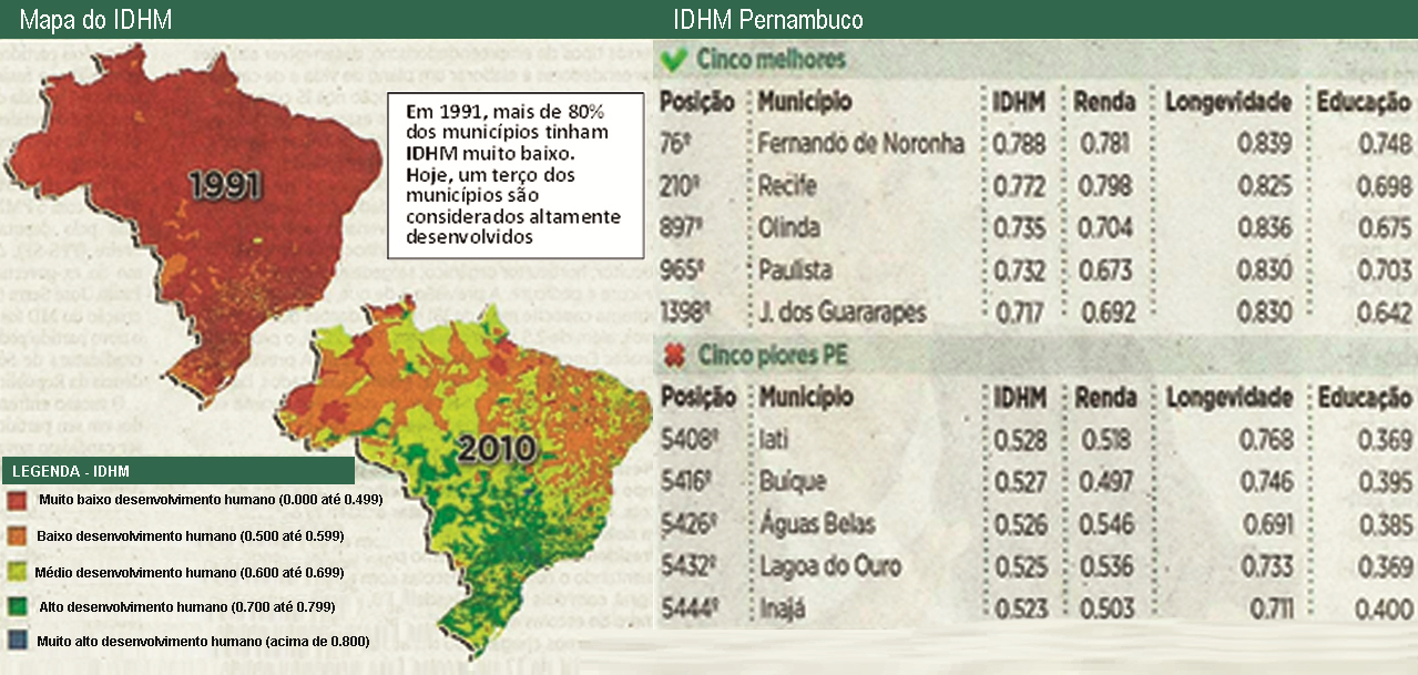 VESTIBULAR e) A marcha das vadias é um movimento social, que tem como objetivo conscientizar a sociedade acerca da opressão que as mulheres vivenciam diariamente.