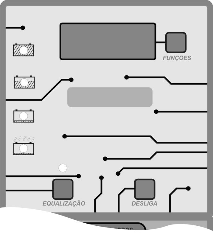 Painel e seus elementos Painel frontal há teclas e display para monitoração do ciclo de carga.