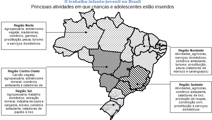 UFSC 01. No meio urbano brasileiro, uma das atividades que mais recruta mão-de-obra infanto-juvenil é o trabalho doméstico. 02.