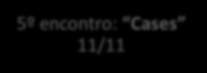 Agenda de trabalho 2015 Locais à definir 1º encontro: Conceito atual de Saúde 25/02 5º encontro: Cases 11/11 2º encontro: Indicadores brasileiros em saúde / Avaliação de