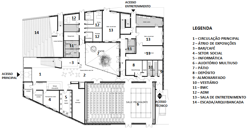 57 As formas de acesso ao edifício (Figura 55) facilitam o trabalho dos técnicos de manutenção e dos funcionários (através de entradas na lateral e na parte posterior), bem como a permeabilidade dos