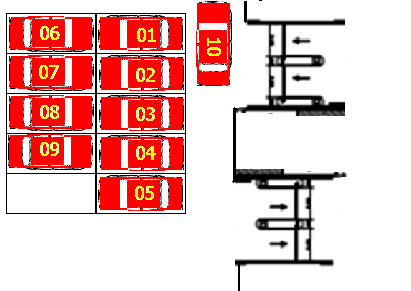 Anexo III SIMULAÇÃO DO RODÍZIO DE VAGAS DO ESTACIONAMENTO DA GARAGEM PRIVATIVA Exemplo 01 (Chegada de novo usuário do sistema de rodízio) Total de vagas de rodízio = 10 Total de vagas remanescentes =