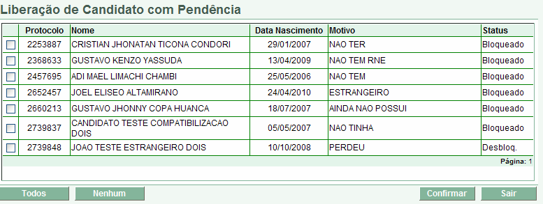 Consultar Encaminhamentos por Escola A Chamada desta aplicação ocorre pelo caminho Menu Funcional Opções de Escola 2. Candidatos/alunos 2.3 Consultas 2.3.1 Enc. Demanda Inf.